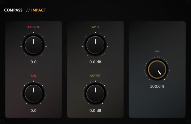 Compass Impact